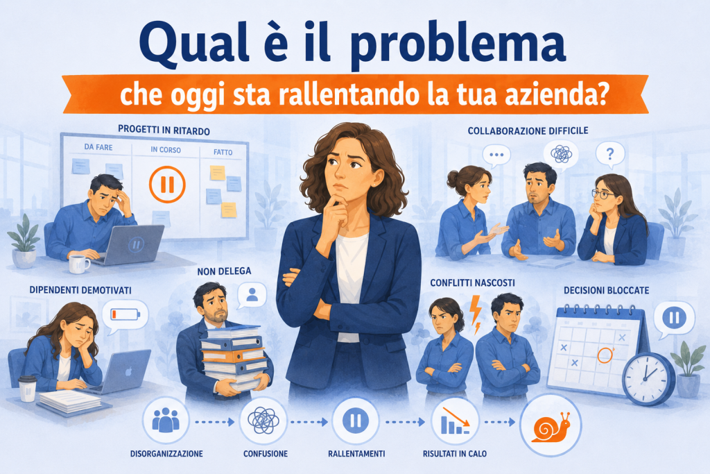 Qual è il problema che oggi sta rallentando la tua azienda? articoloproblemarallentamento