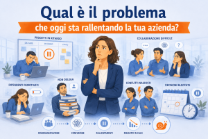 Qual è il problema che oggi sta rallentando la tua azienda?